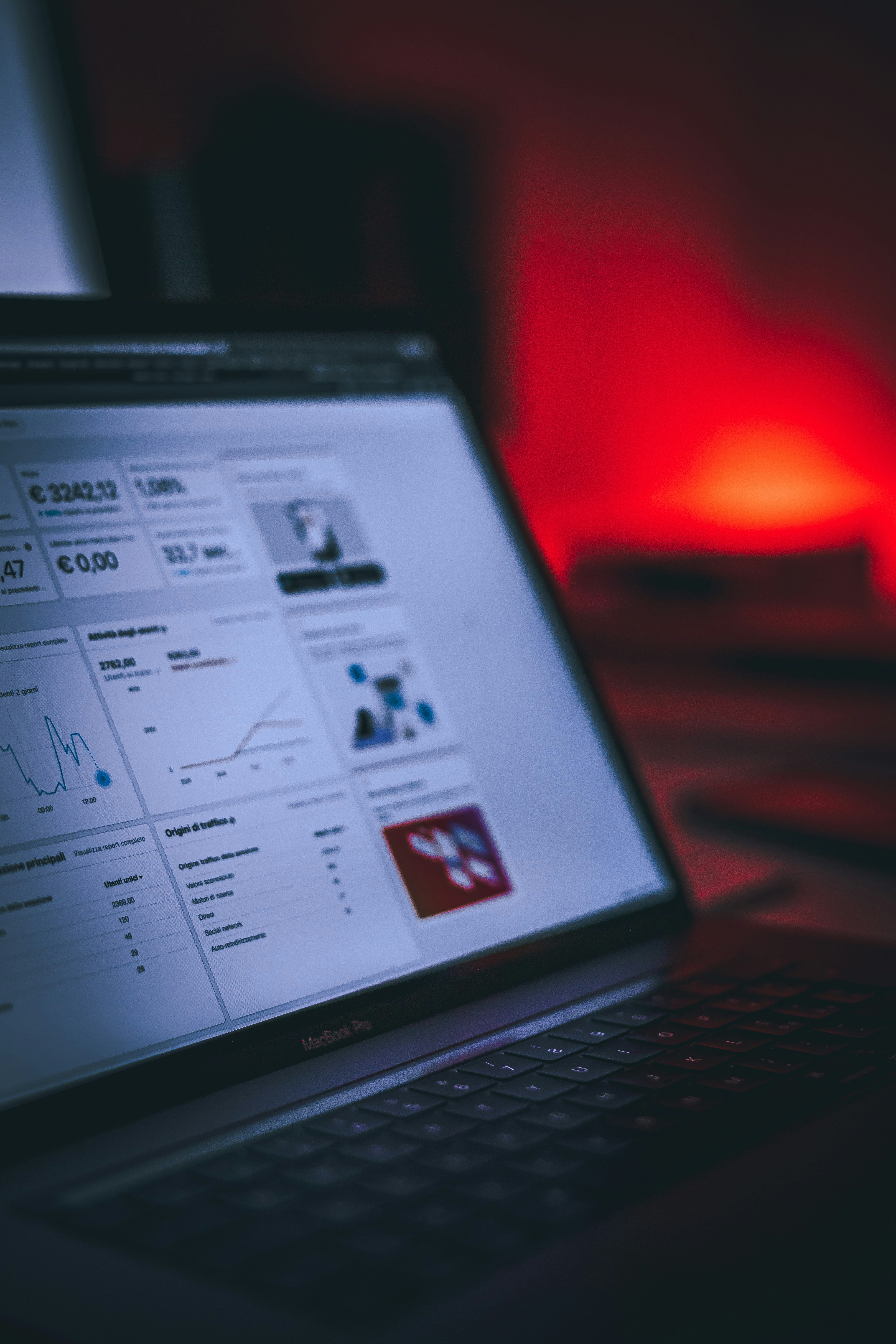 Digital Marketing & Growth Campaigns